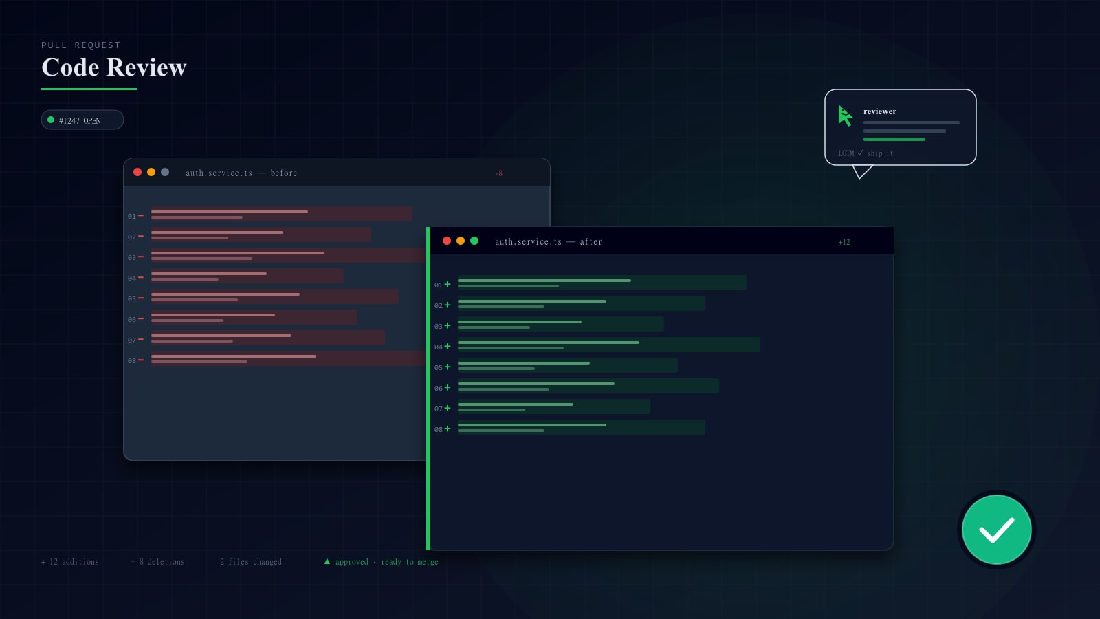 Code Review และ Commit Hygiene ที่ช่วยได้จริง