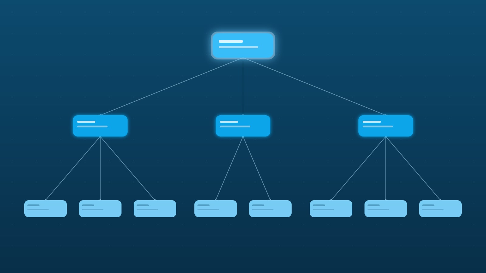 กลยุทธ์ Monorepo ในปี 2026: pnpm, Turborepo, Nx และผองเพื่อน