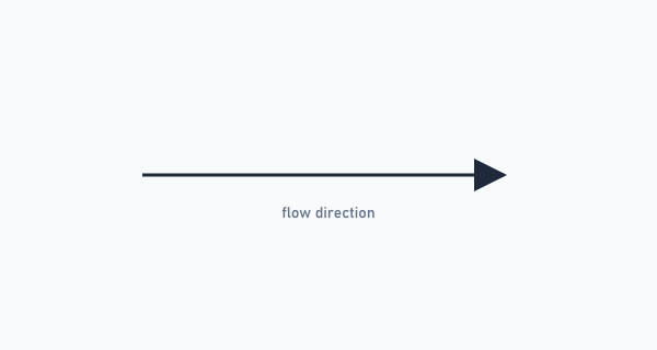 Flow Line (Arrow) shape