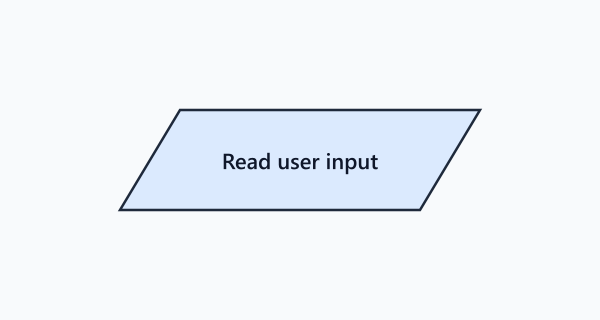Input / Output shape