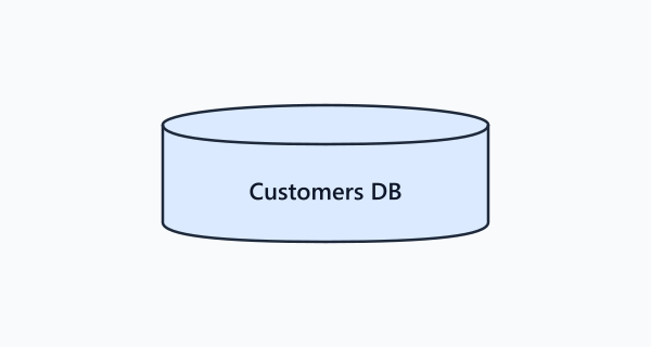 Data / Stored Data shape