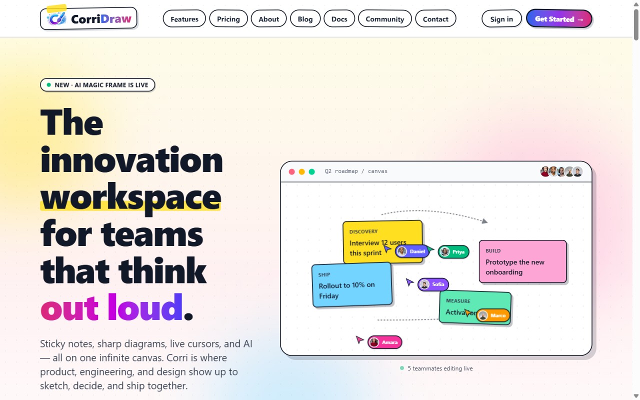 Corridraw — The Innovation Workspace for Teams