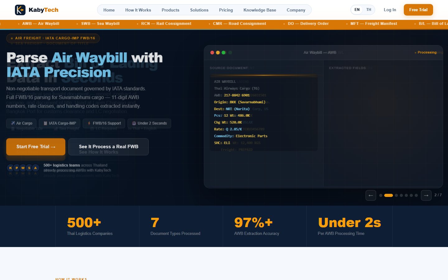KabyTech — SaaS แปลงข้อมูล Air Waybill
